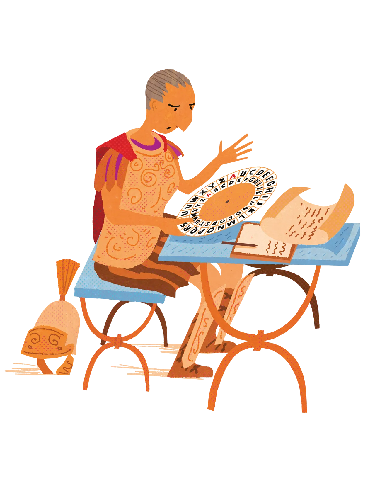 Caesar Cipher Machine